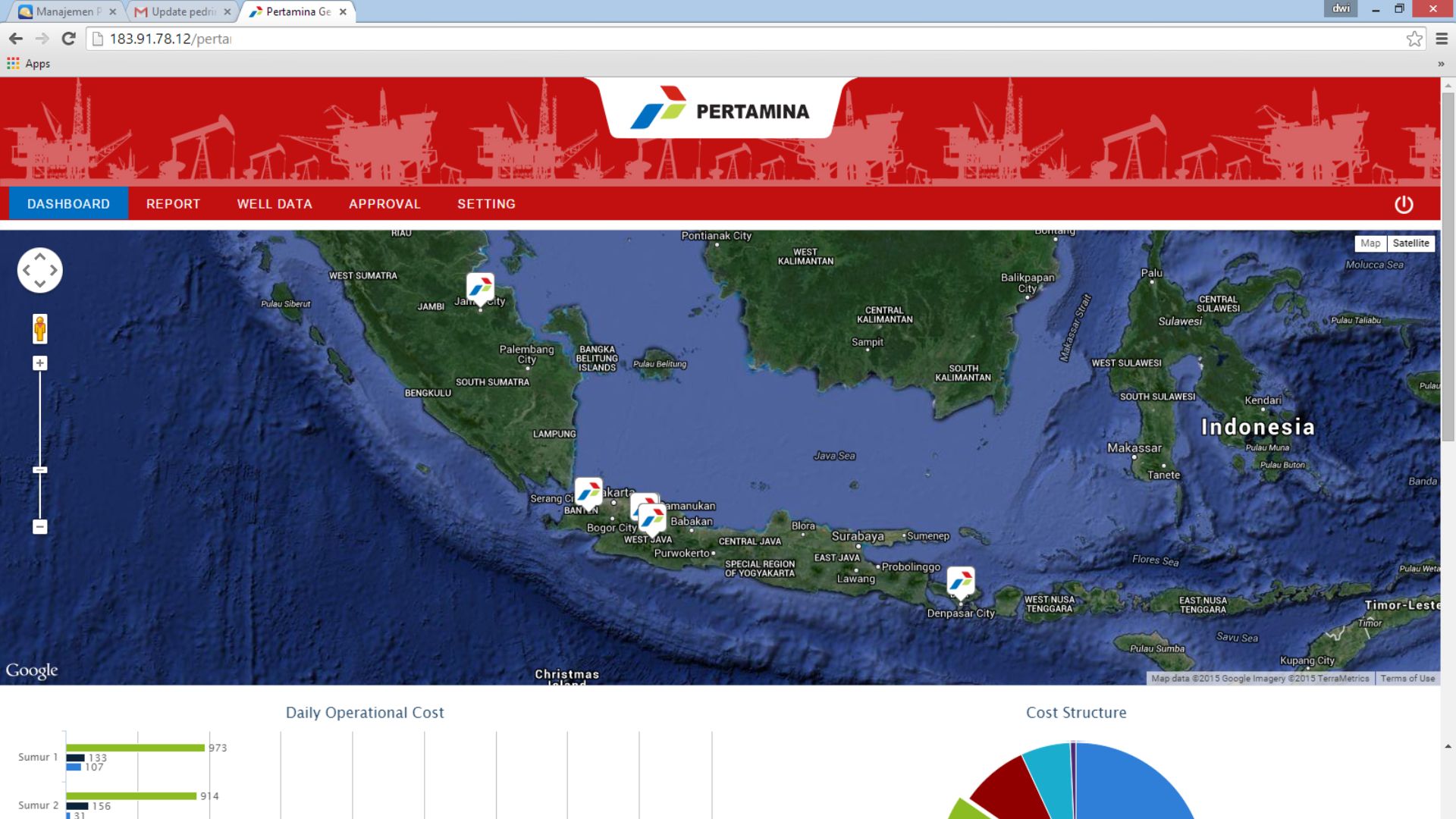 Pertamina 1